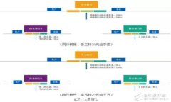 如何使用tpWallet显示人民币